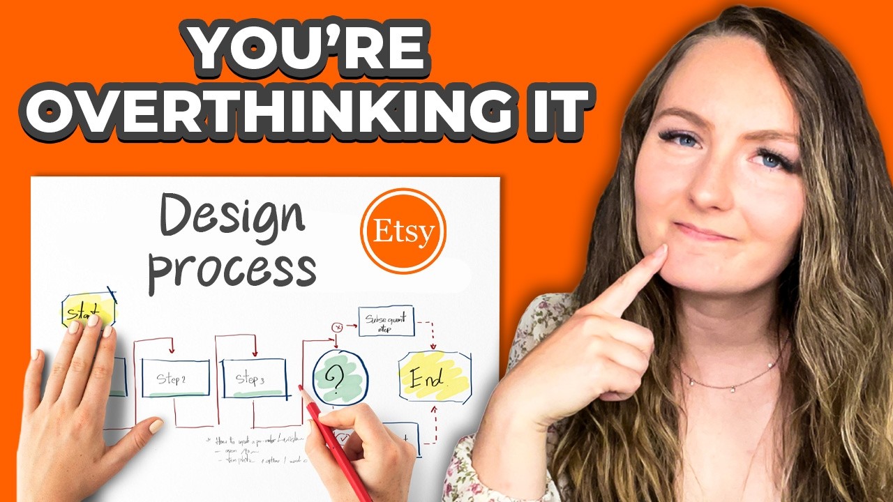Design Faster, Sell More: Etsy POD Tips That Work ✨