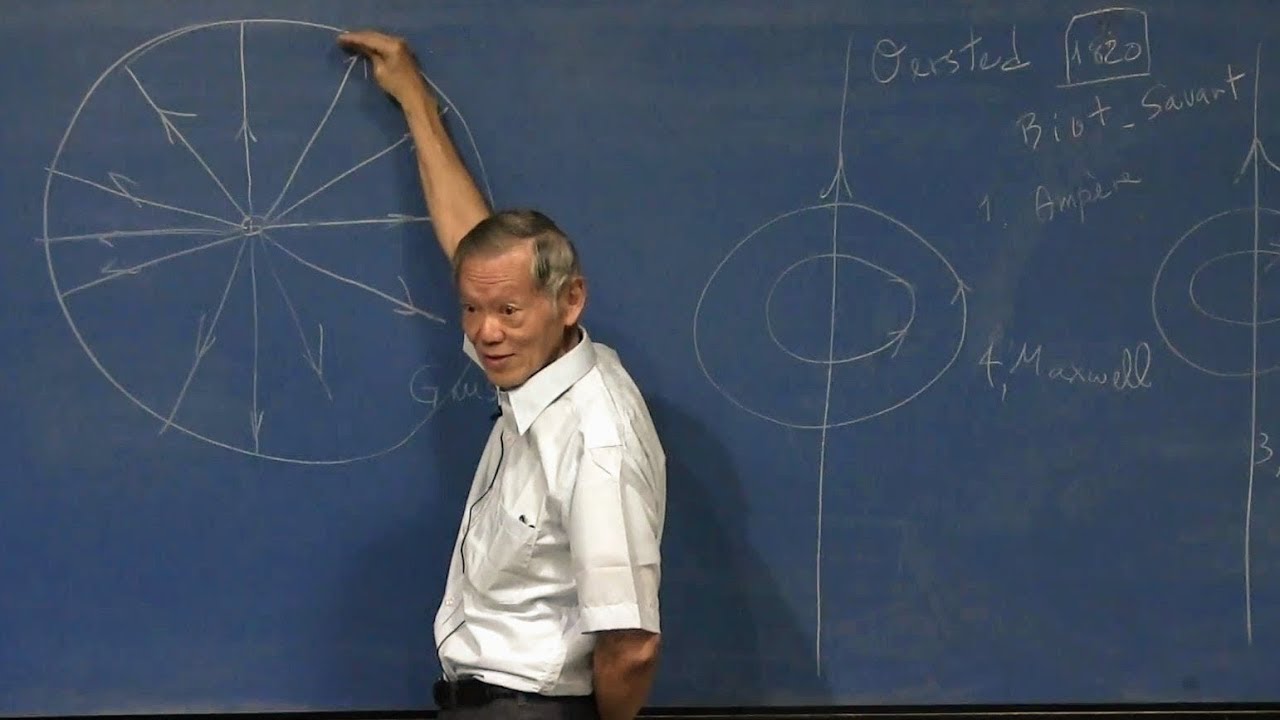 Electricidad Magnetismo y Electromagnetismo (Eugenio Ley Koo)
