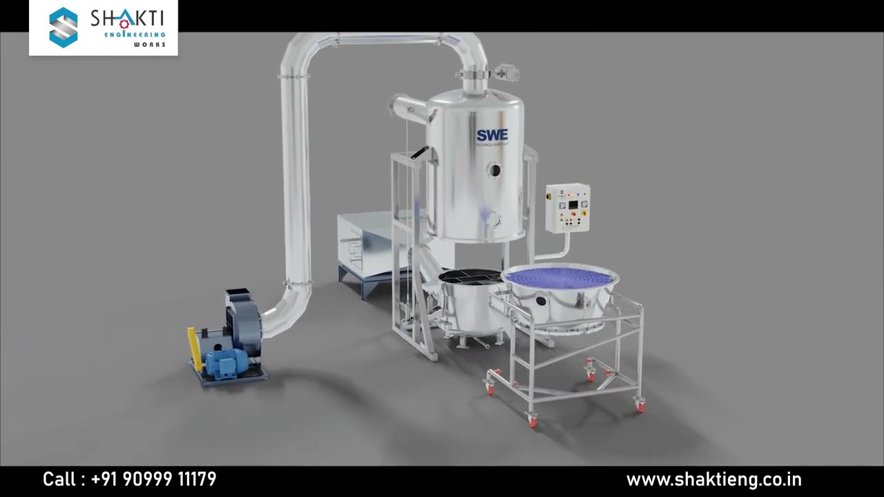 Fluid Bed Dryer - Shakti Engineering Works - Ahmedabad #Animation FBD Process