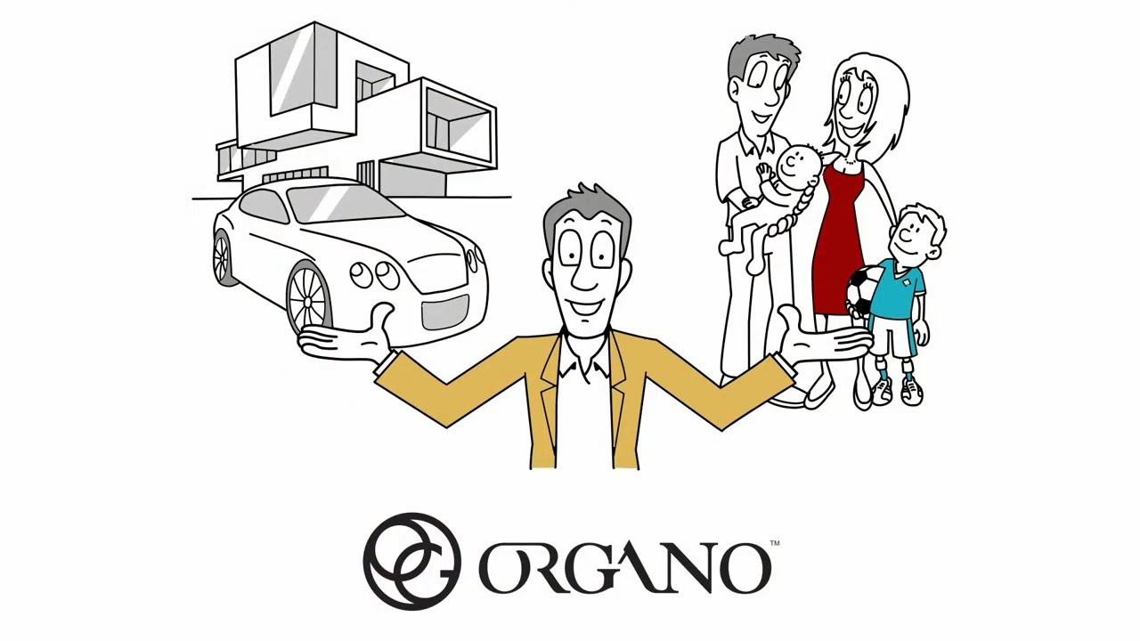 Organo Gold Compensation Plan 2020