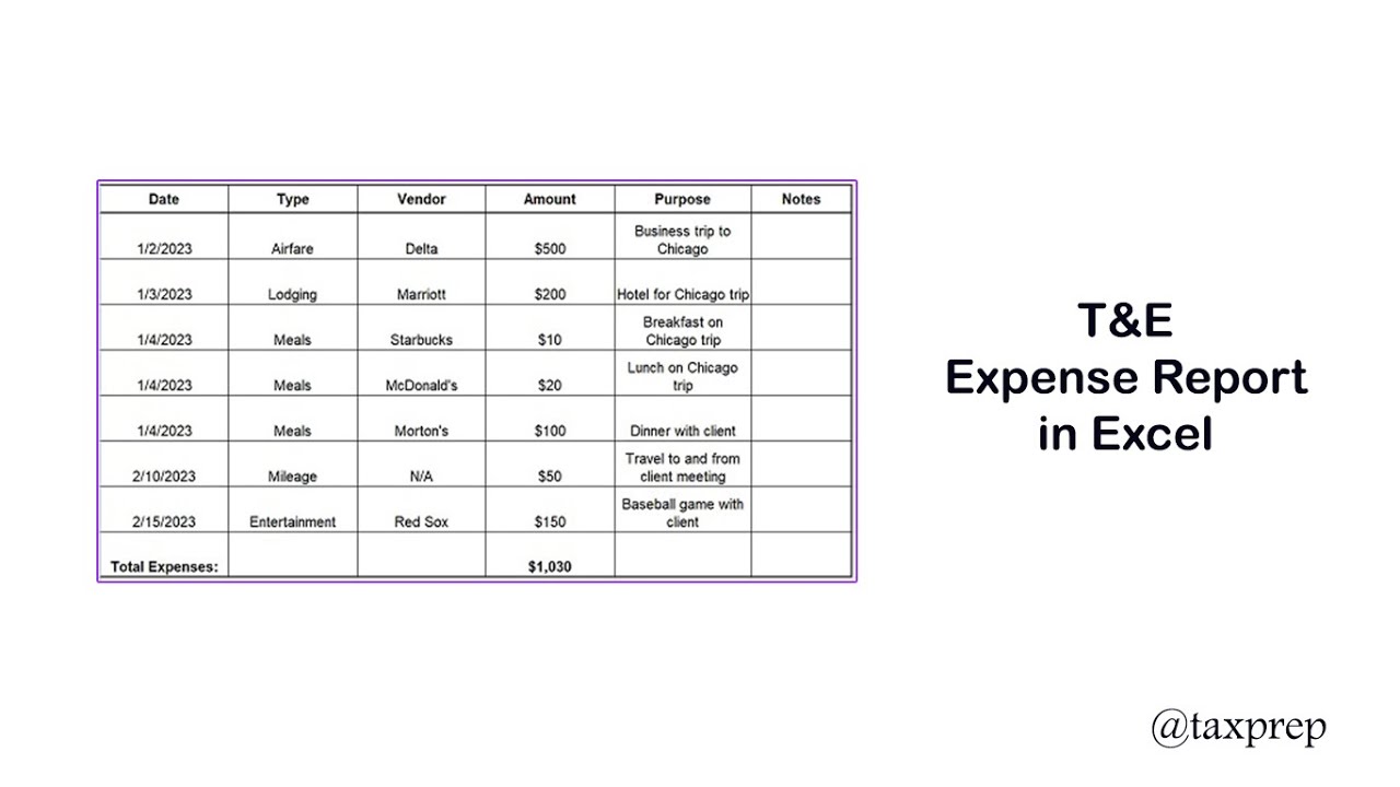 How to create an Expense Report in Excel