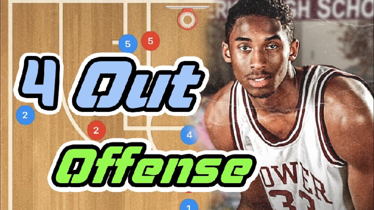 KILLER 4 Out Swing Hammer Basketball Plays