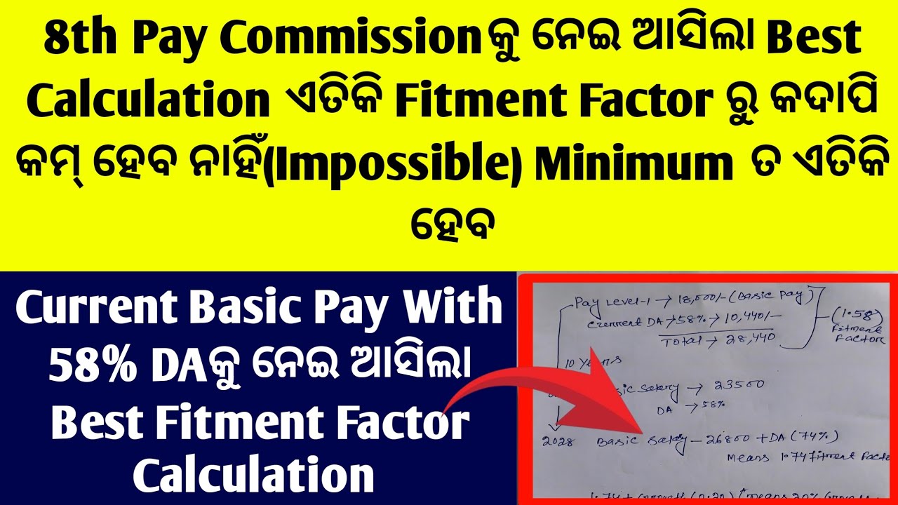 8th Pay Commission Fitment Factor Calculation/8th Commission Fitment Factor/8th Pay Commission