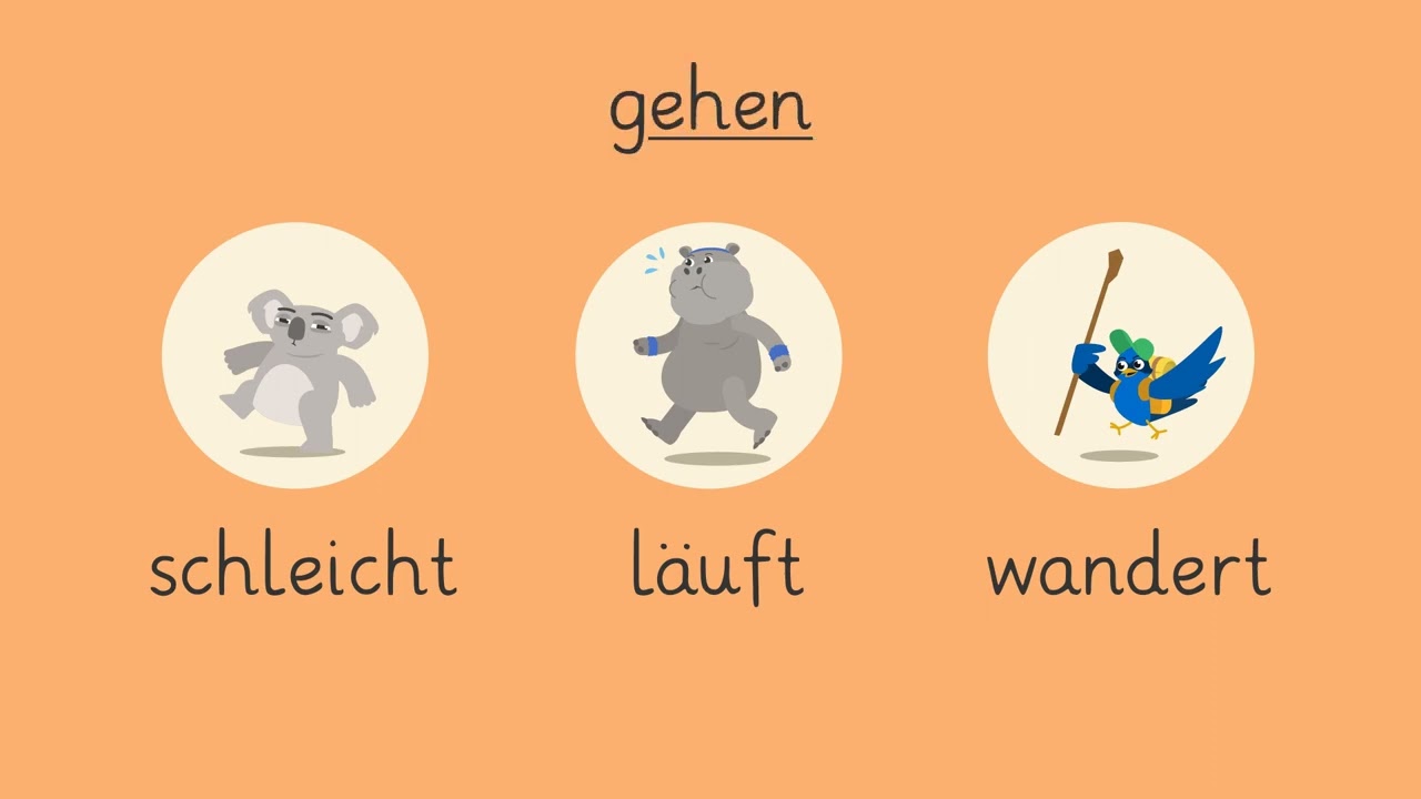 Wortfelder - Wie finde ich Wörter mit derselben Bedeutung? einfach erklärt | sofatutor