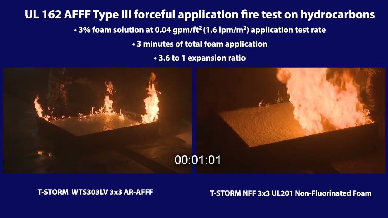 WILLIAMS T STORM  NFF 3x3 UL201 Non Fluorinated Foam Fire Test