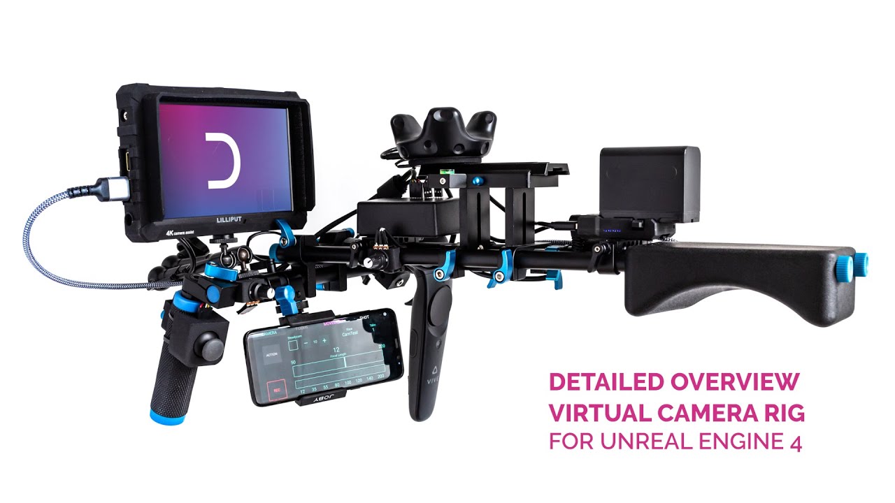 Virtual Camera Overview