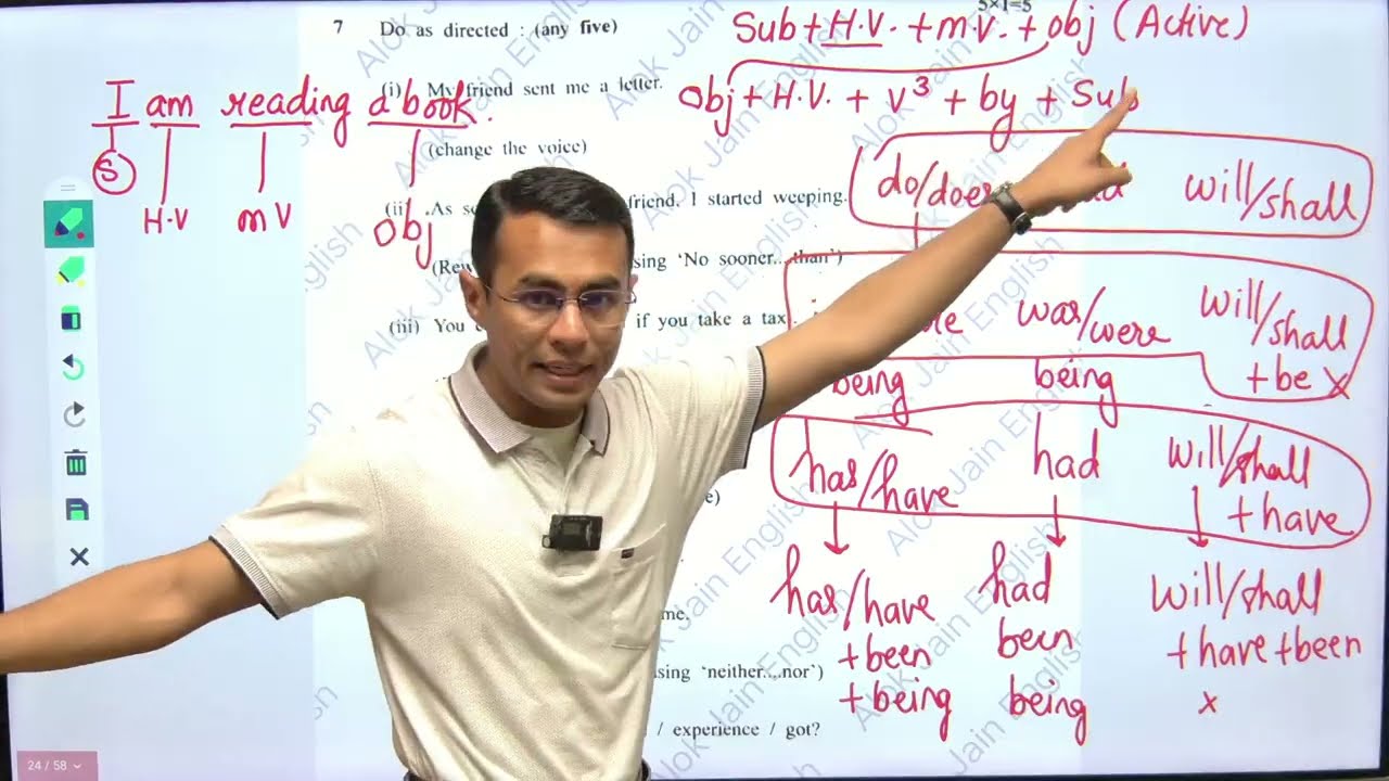English Grammar | Class 10th and 12th | By Alok Jain 