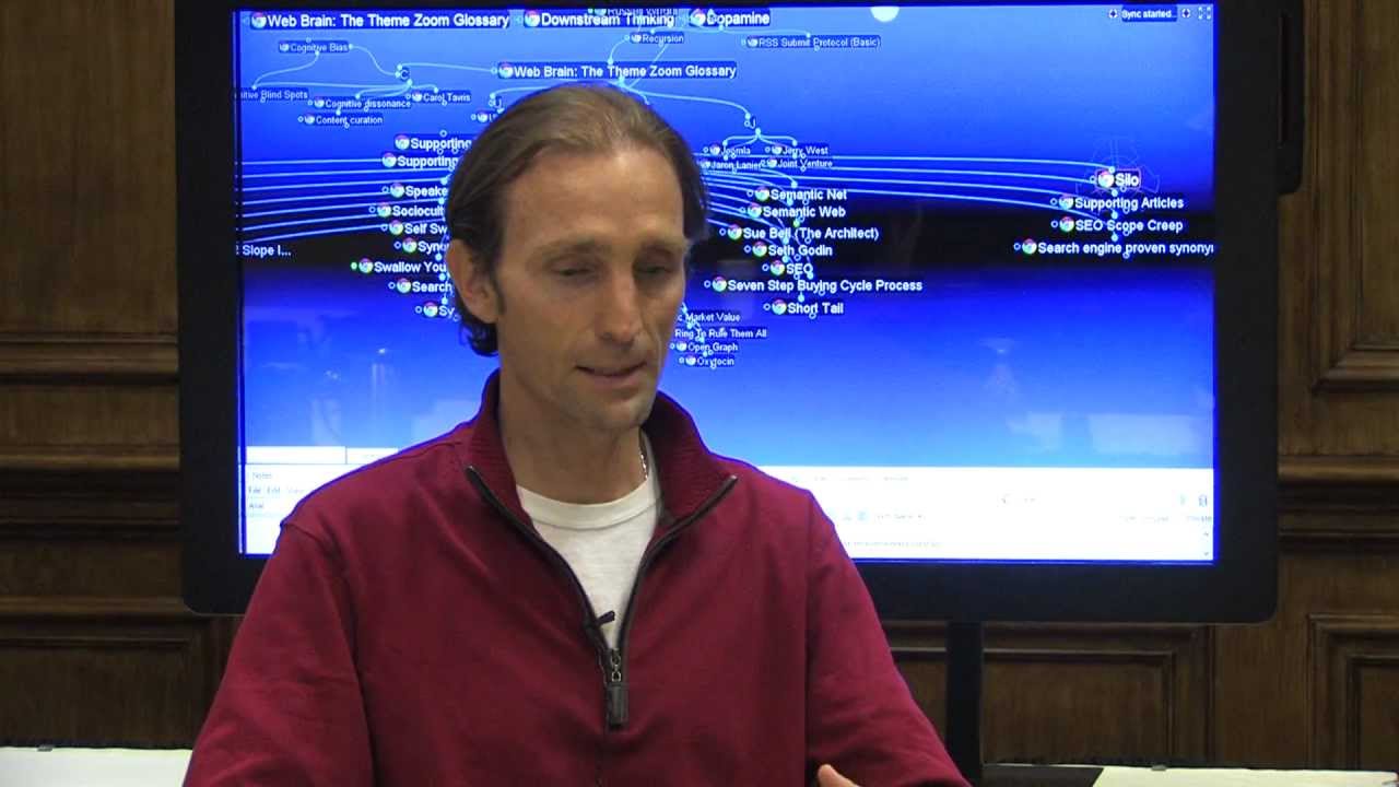 (Mar 19, 2013) One Web Ring Perpetual Downstream Traffic System (Preroll)