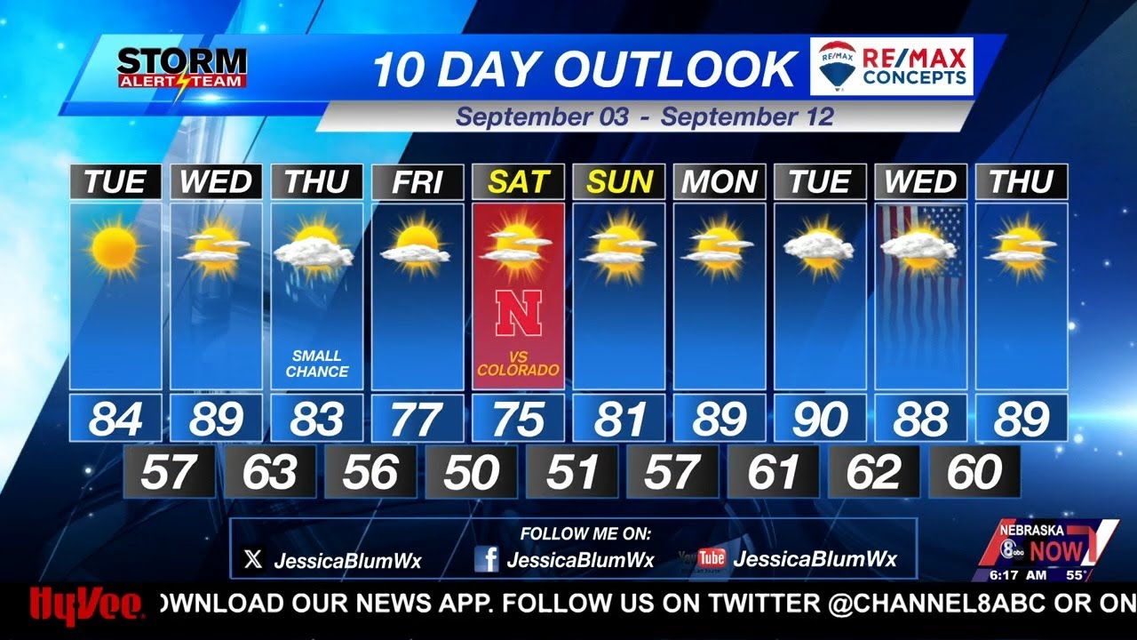 Tuesday Morning KLKN Forecast - September 3, 2024