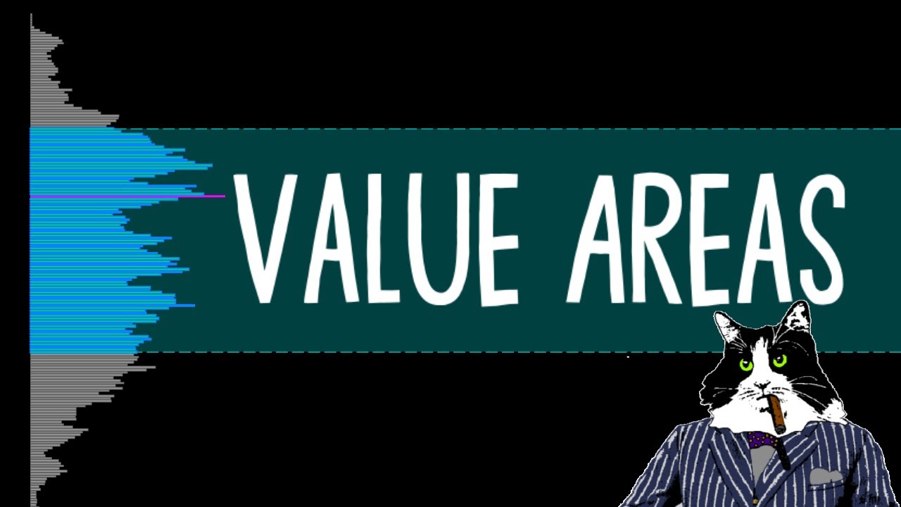 Understanding value areas