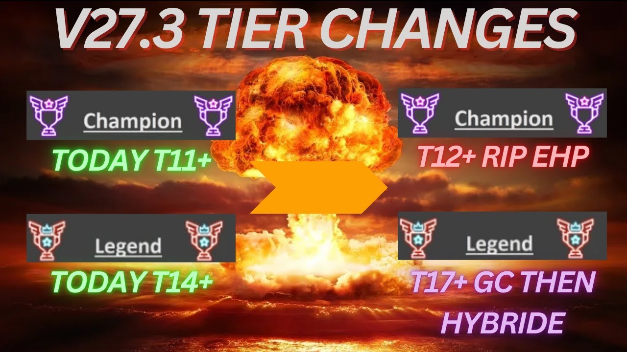 v27.3 Tier change on tournament what it means