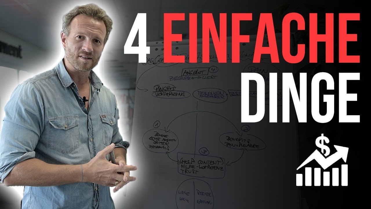 Das Geheimnis f&uuml;r 7-stellig im Monat!