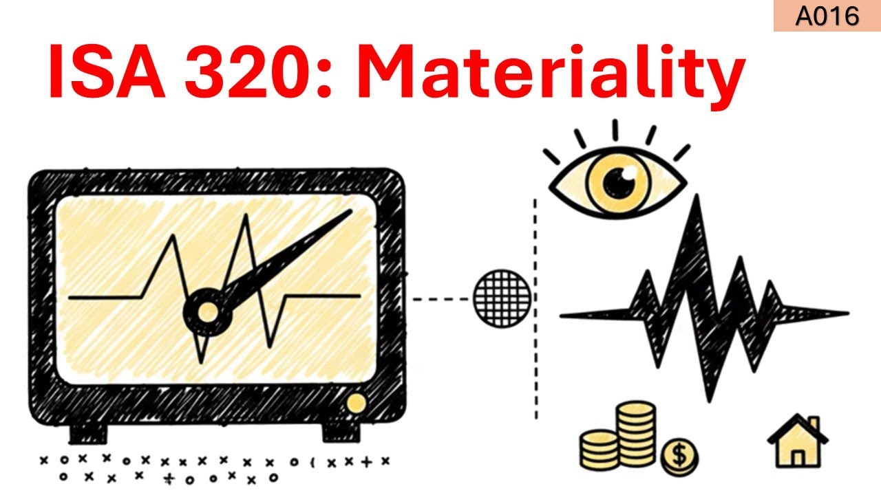 ISA 320 Explained: Materiality in Planning and Performance