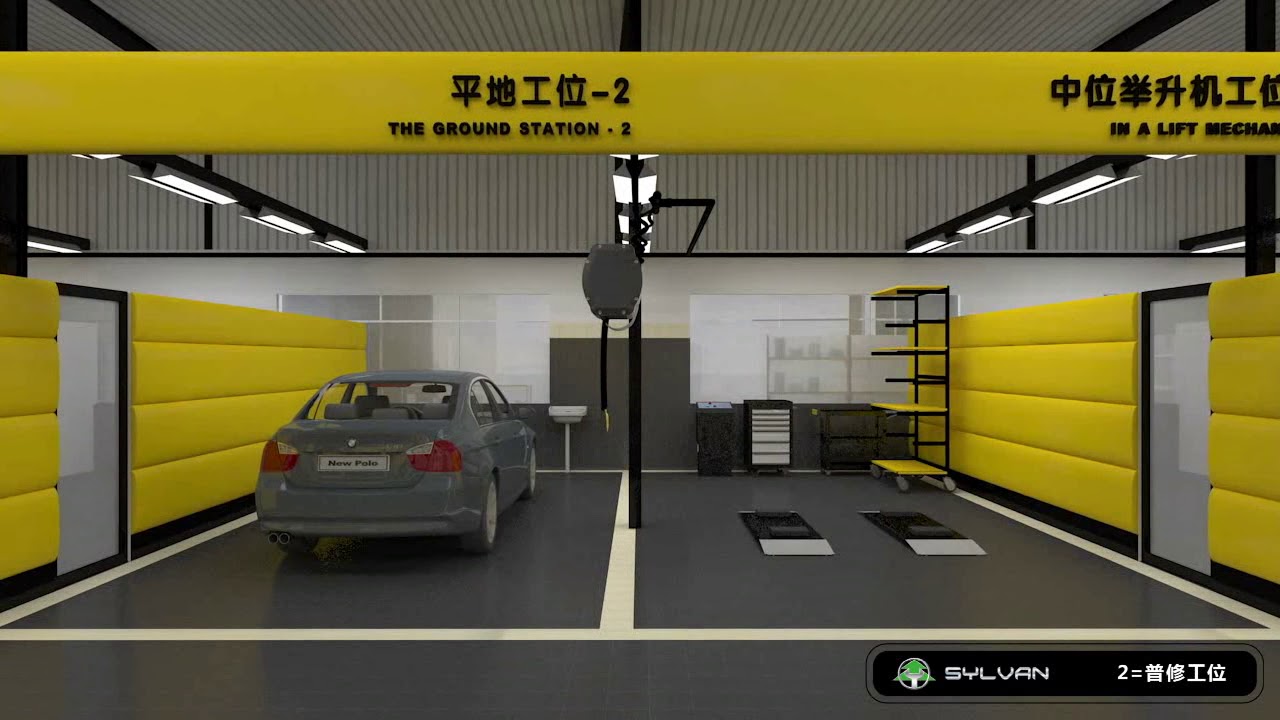 I CAR Workshop design case-SYLVAN