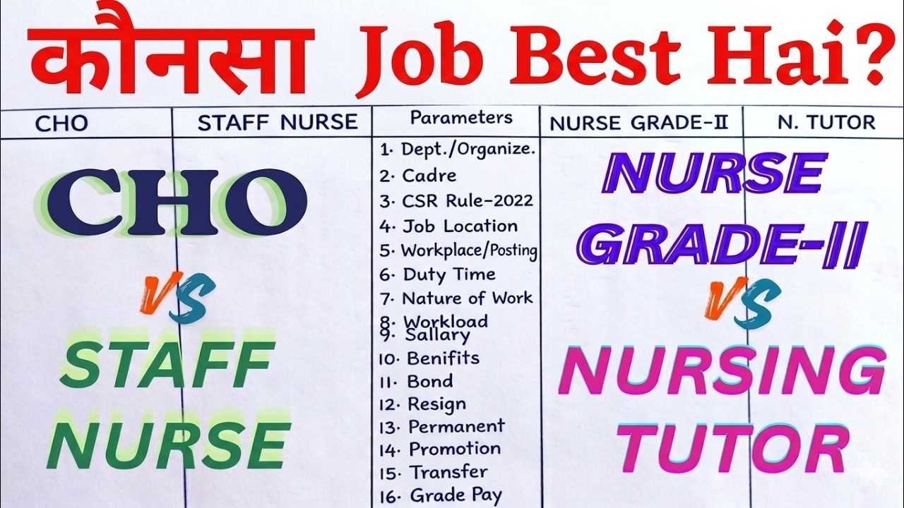 CHO vs Staff Nurse vs Nurse Grade 2 vs Nursing Tutor | Which Job is Best? NHM vs RAJMES #WhichJob