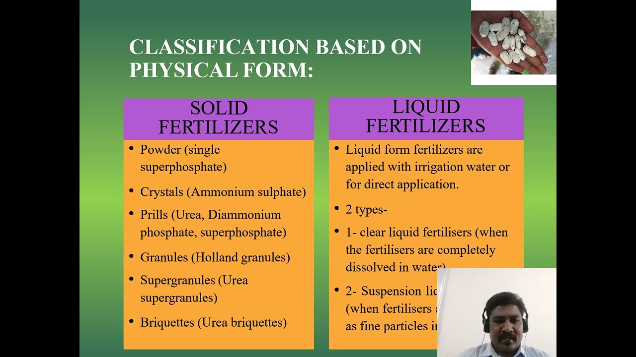 Fertilizers and its classification