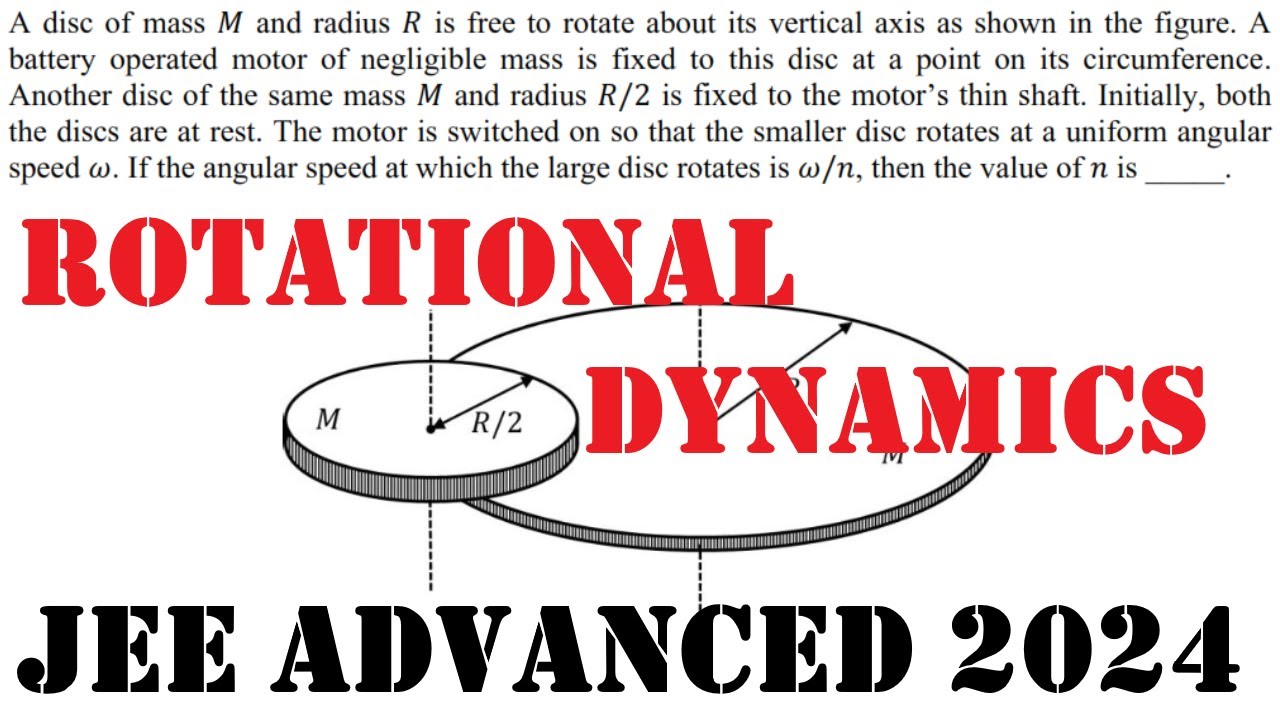 jee advanced 2024 paper 1 q 9 A disc of mass M and radius R is free to rotate about its vertical