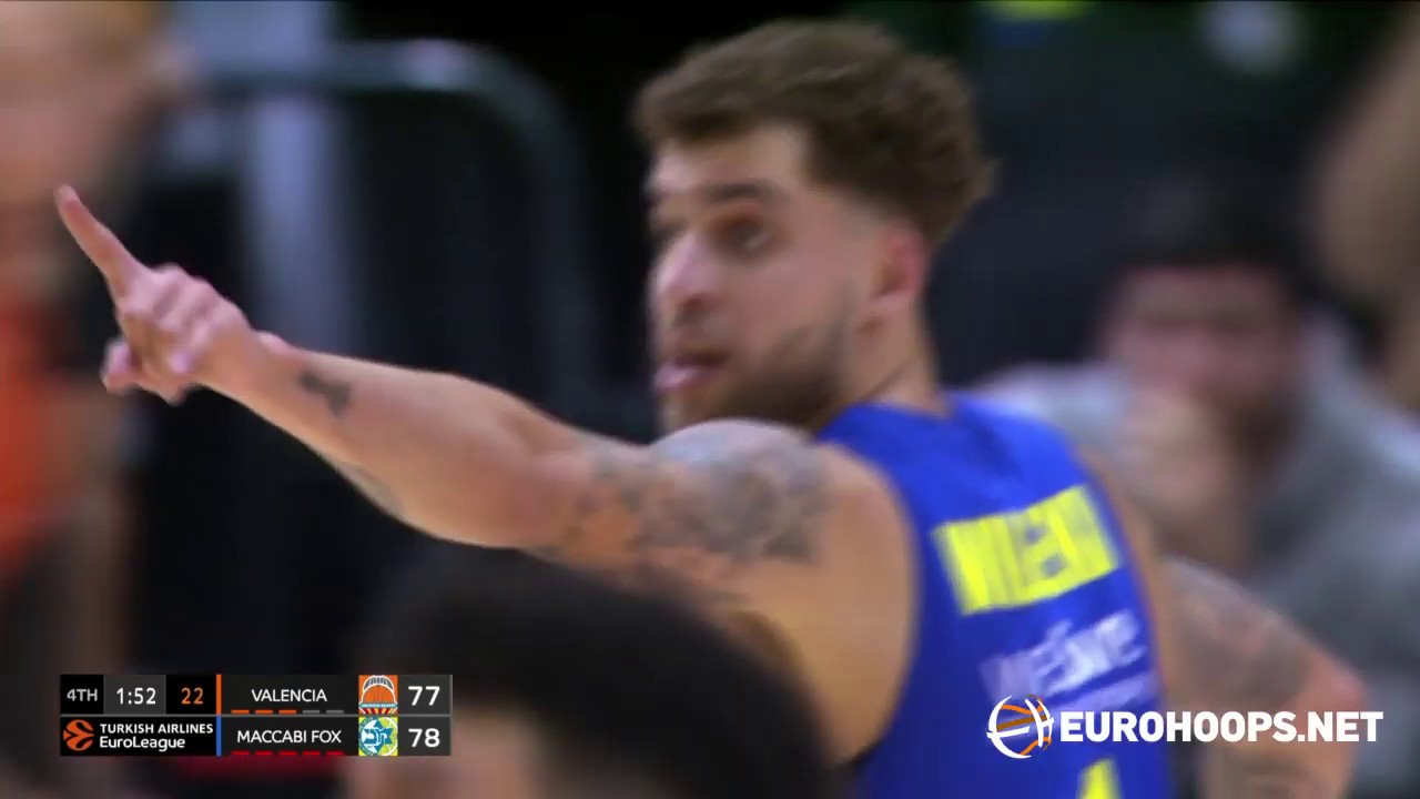 Valencia Basket - Maccabi FOX Tel Aviv 82-85: Scottie Wilbekin (20 points)
