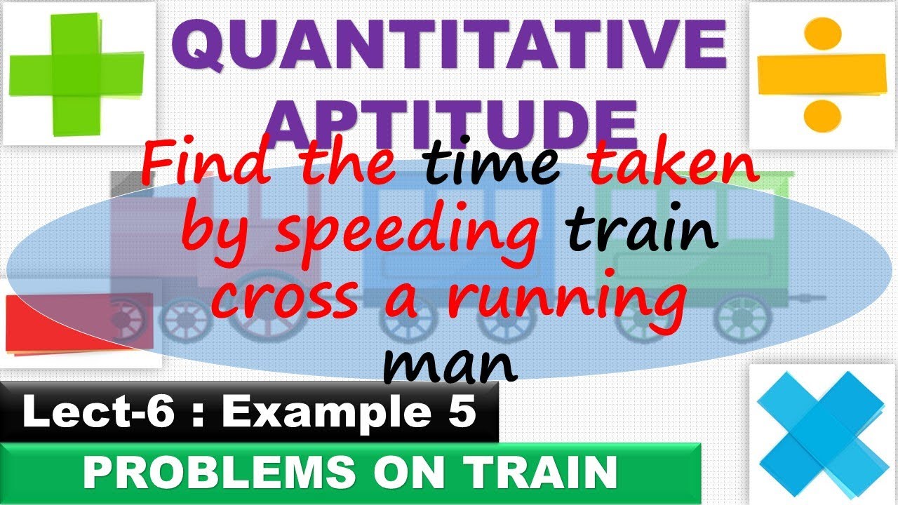 Find the #time taken by speeding #train cross a running man | #problemsontrains | @ooruvathuarivu