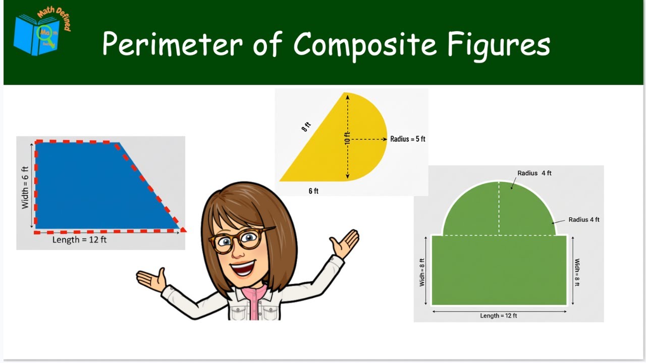 How to find the Perimeters of Composite Figures - 7.G.B.6 - Math Defined with Mrs. C.