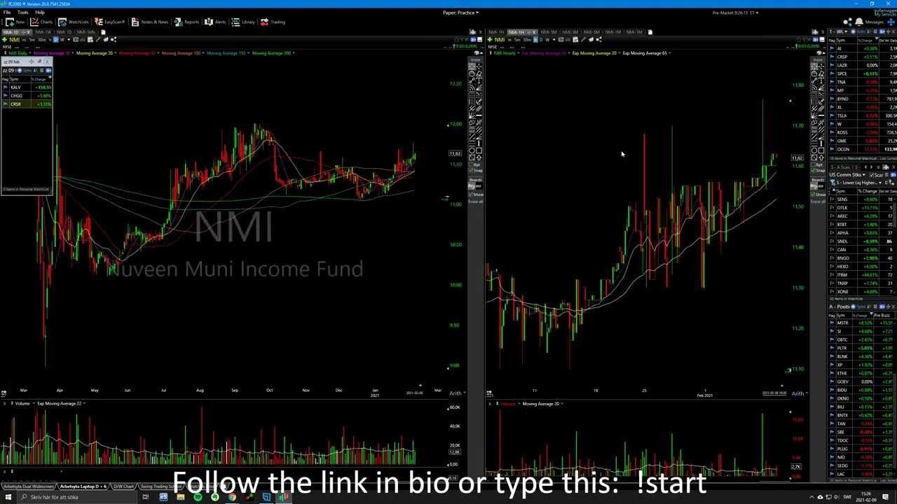 Good margin calls vs bad margin calls