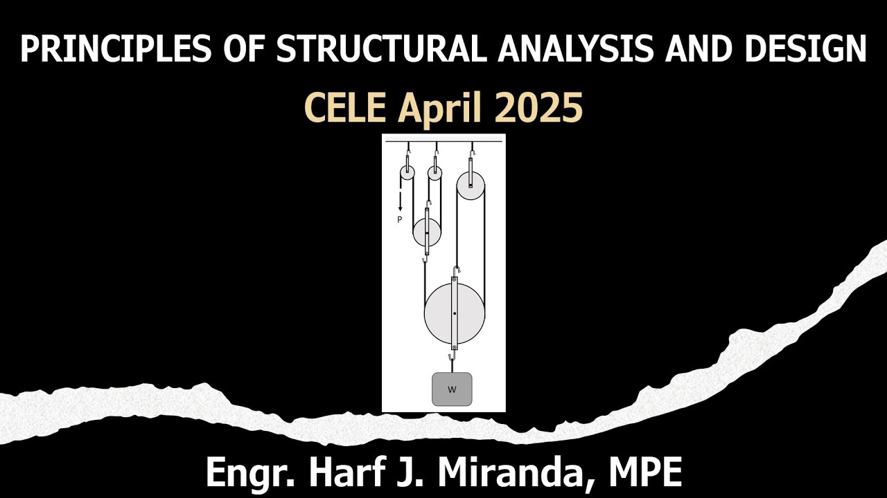 PSAD SITUATION 86: Analysis of Pulley System | CELE April 2025
