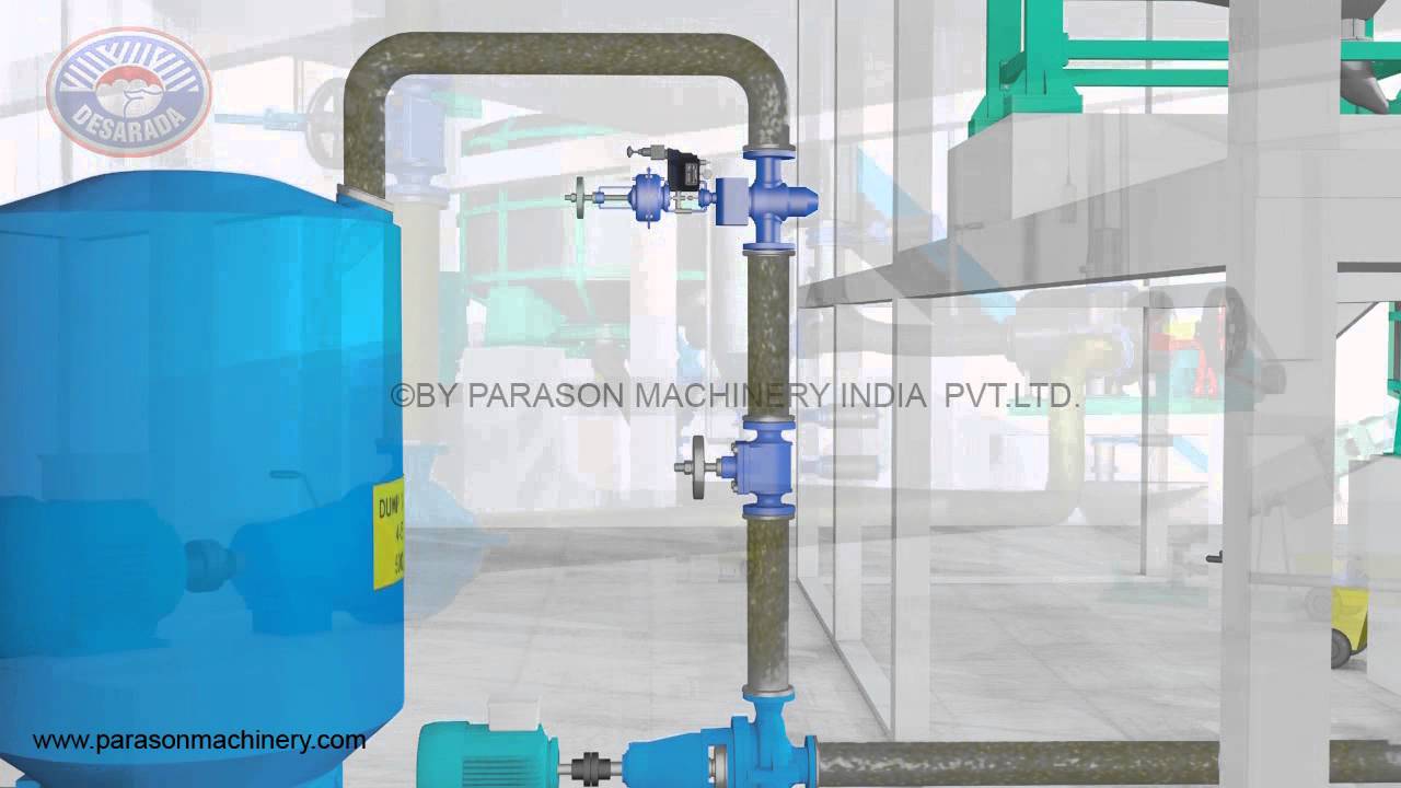 Parason Pulper System Sequence Video