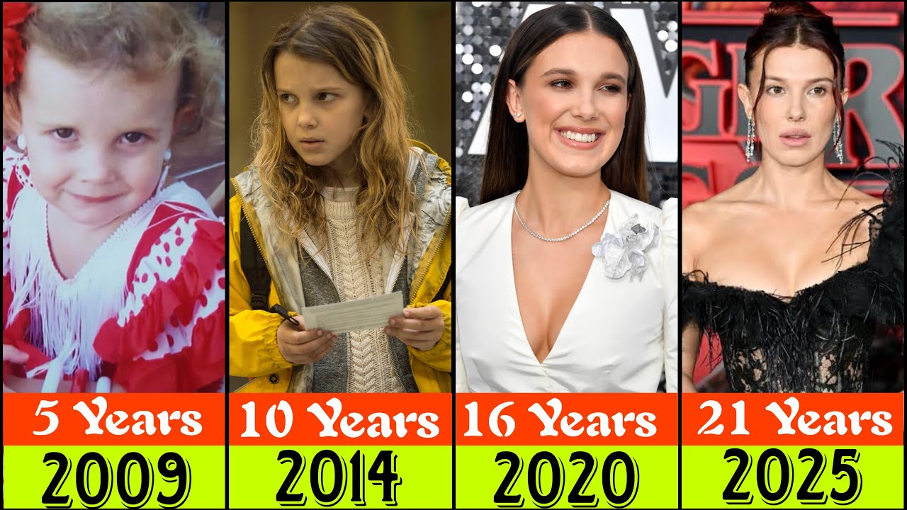Millie Bobby Brown Evolution (2004–2026) | From Age 1 to 22 | Then vs Now ⭐🔥