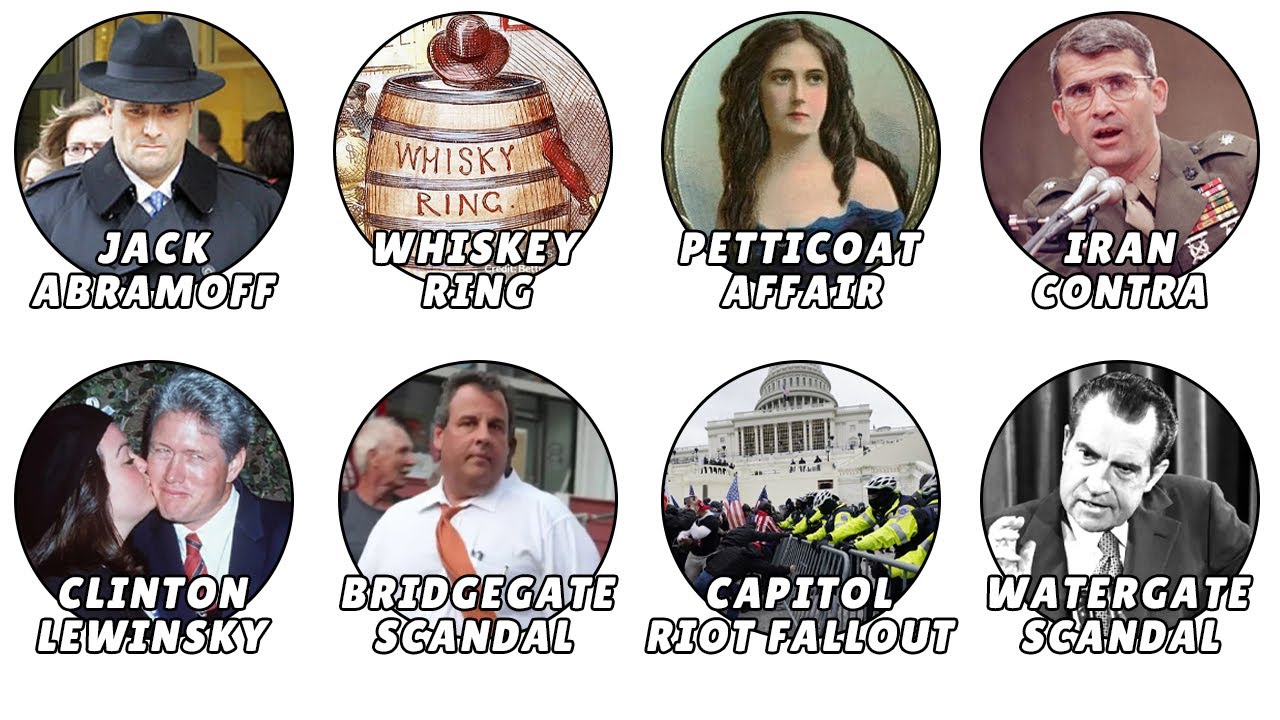 Every Major Political Scandal in U.S. History