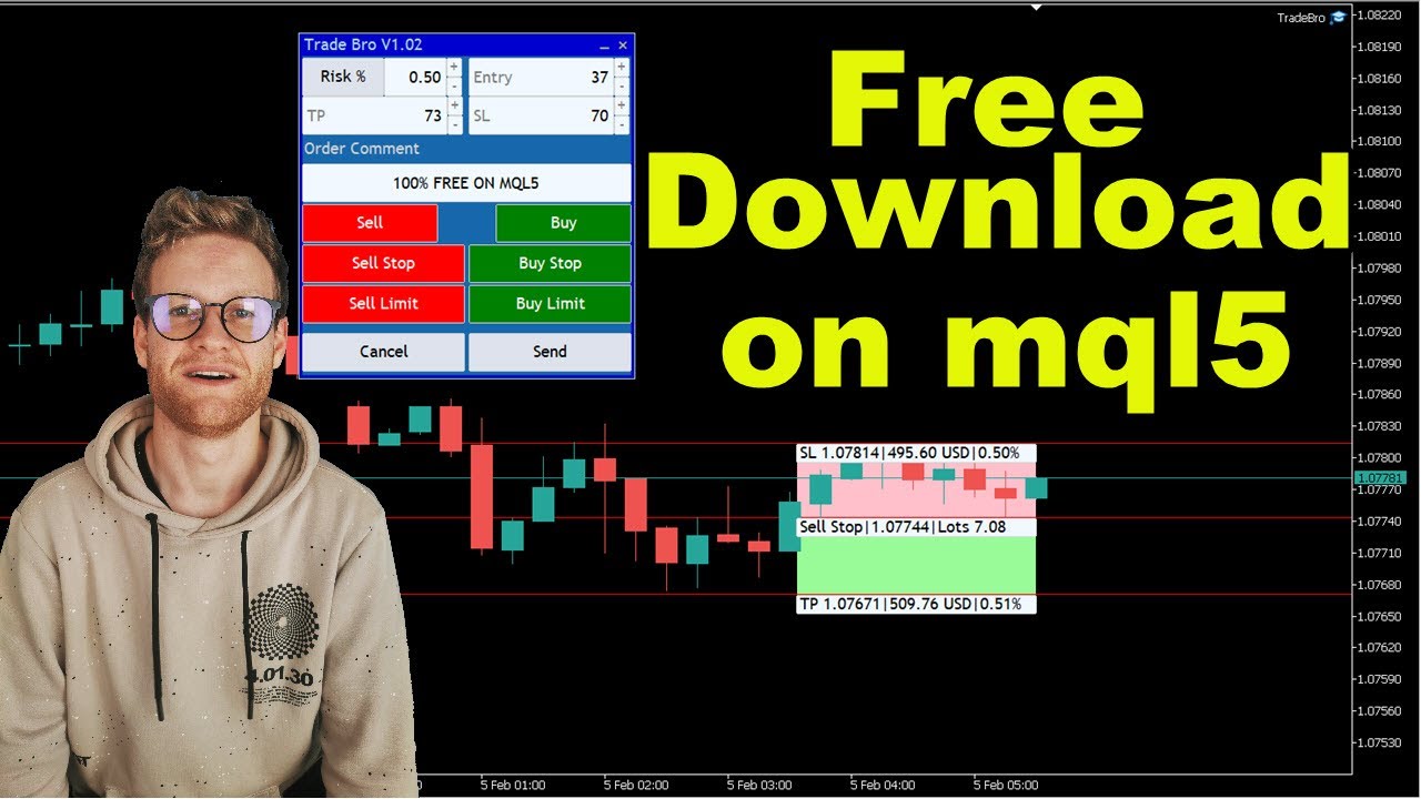 100% Free Trading Panel (Download on mql5 now) *NO CLICKBAIT*