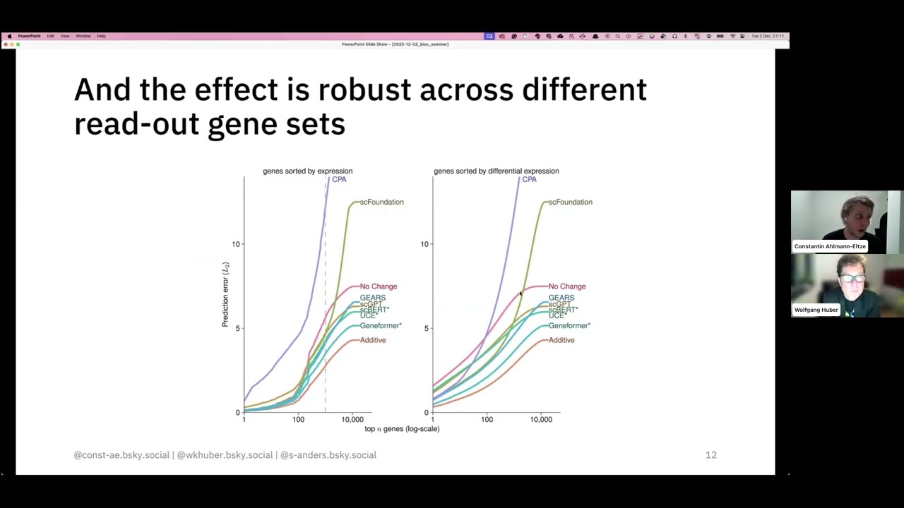 Deep-learning-based Gene Perturbation Effect Prediction Does Not Yet Outperform Linear Baselines