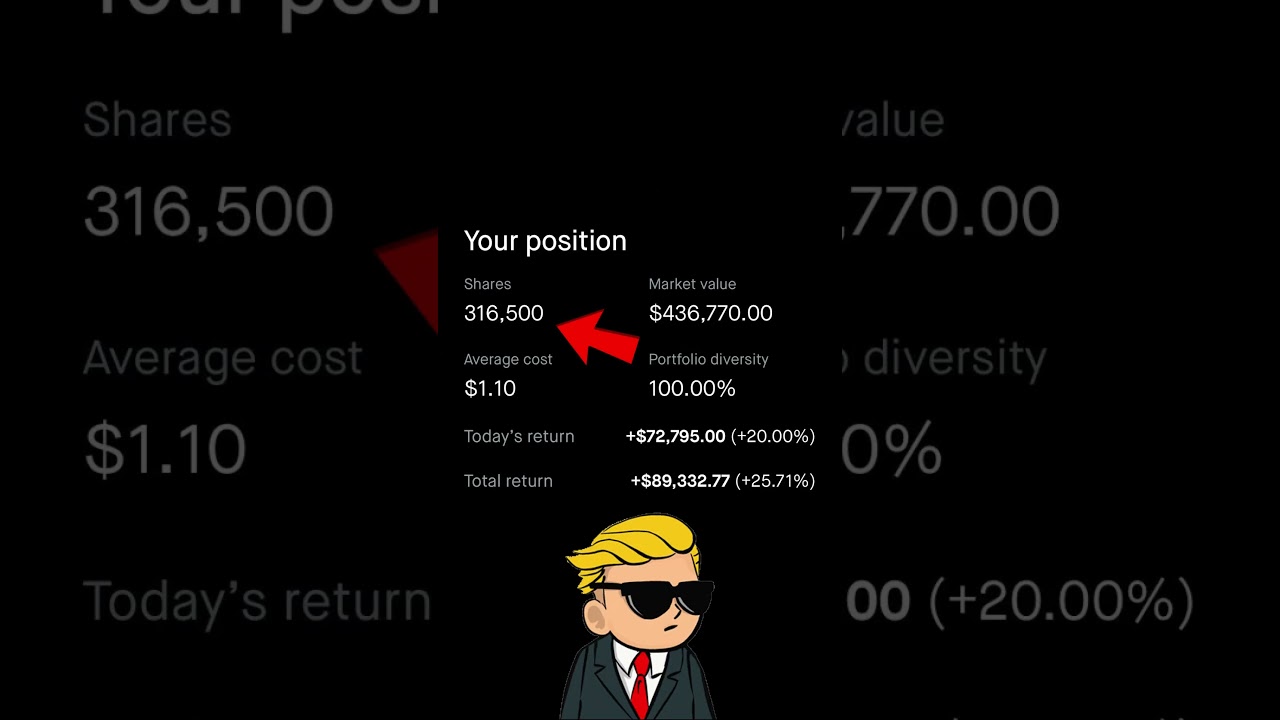 🚀 Tilray Stock Explodes 38% | WSB Trader Goes ALL-IN with $436K Bet
