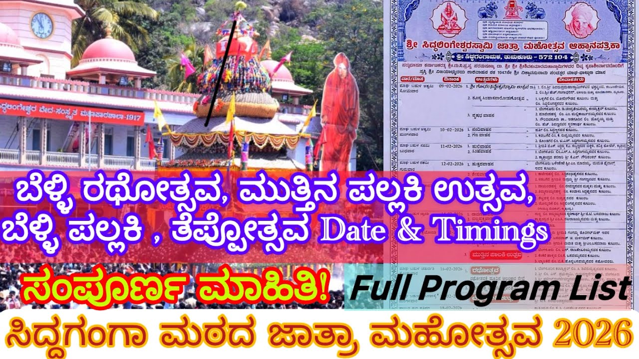 Siddaganga Jatre 2026 Date |Siddalingeshwara Jatre 2026 Siddaganga Matta Tumkuru| Siddagangaa Utsava