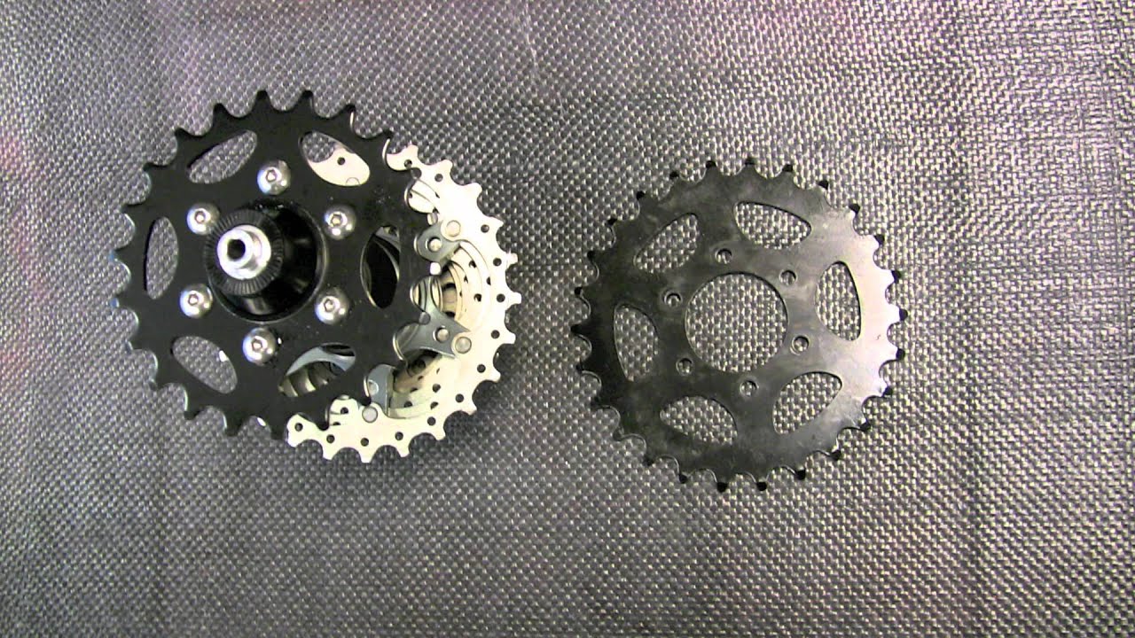 Mango gear reduction 15%