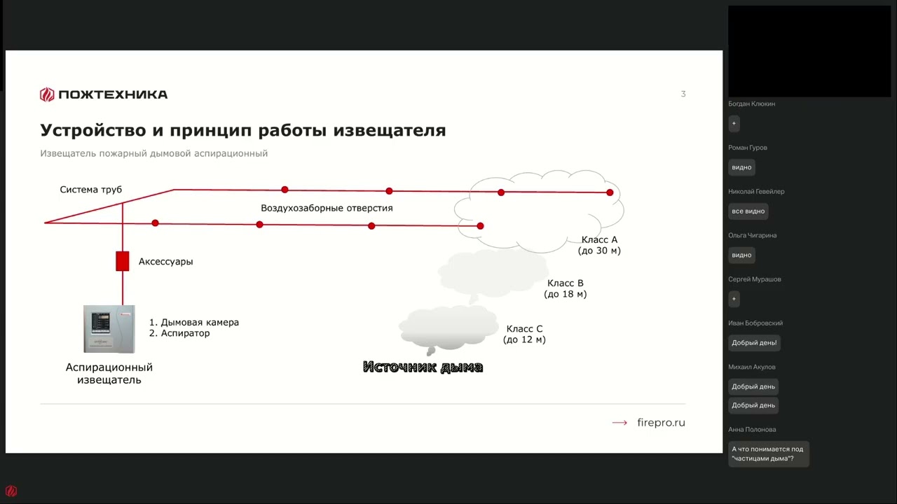 Инструменты проектирования аспирационных извещателей Оптисенс