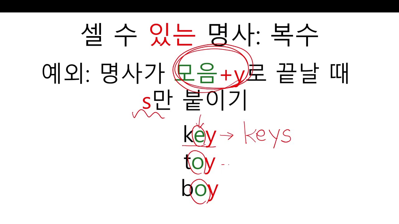 셀수 있는 명사 - 복수형 만들기
