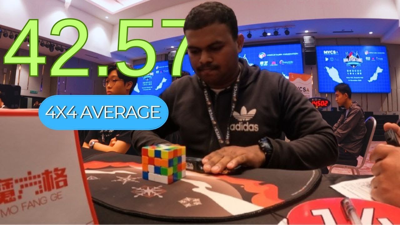 The FASTEST 4x4 Rubik's Cube Average EVER Recorded