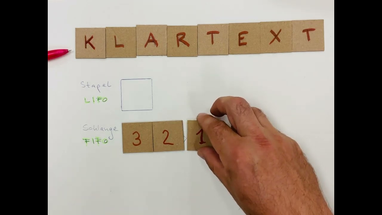 Verschl&uuml;sselung von einem Text mit Stapel und Schlange