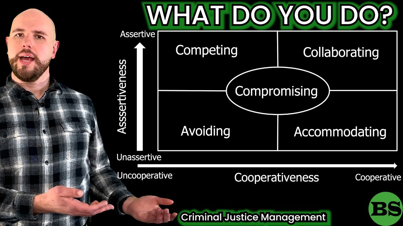 Strategies for Managing Conflict | Criminal Justice Management