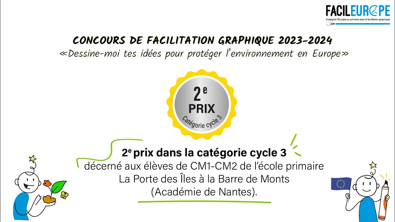 Concours FacilEurope 2023-2024 - 2e prix catégorie Cycle 3