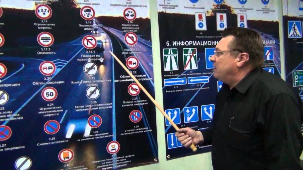 ПДД, Лекция №:5.3-5.4 Запрещающие и предписывающие знаки