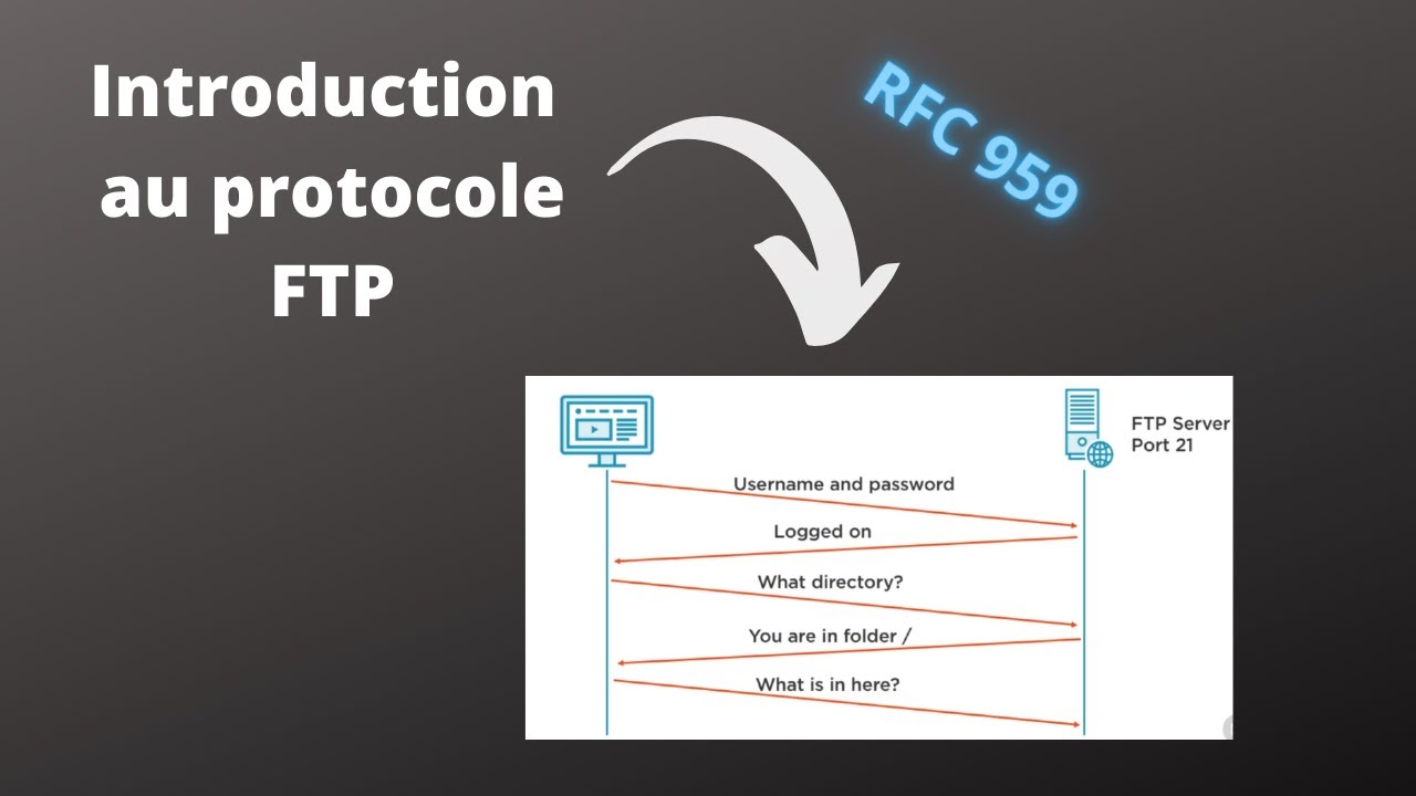 Introduction au protocole FTP
