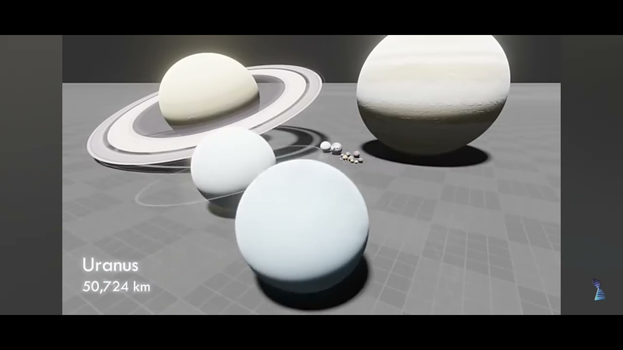 Planet Size Compitition 