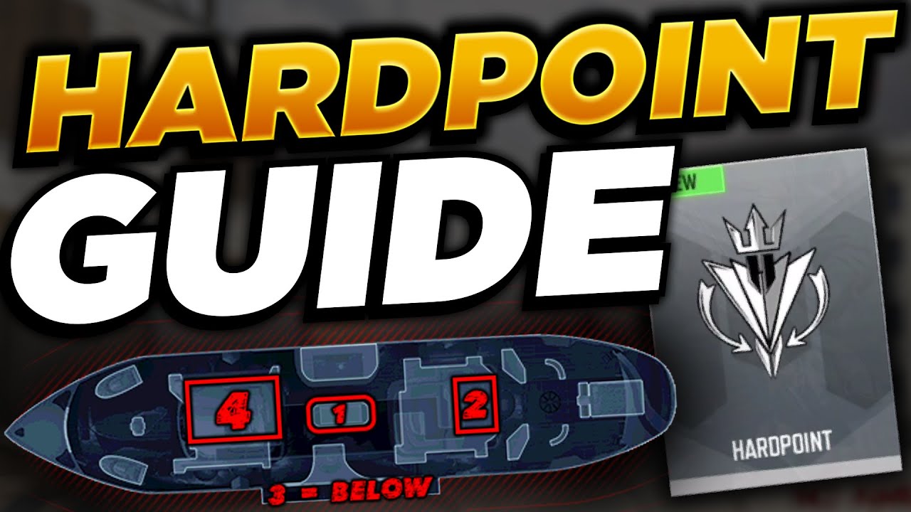 How the PROS play Hardpoint! (Control spawns) Call of Duty Mobile | Pt.1 - Anchor