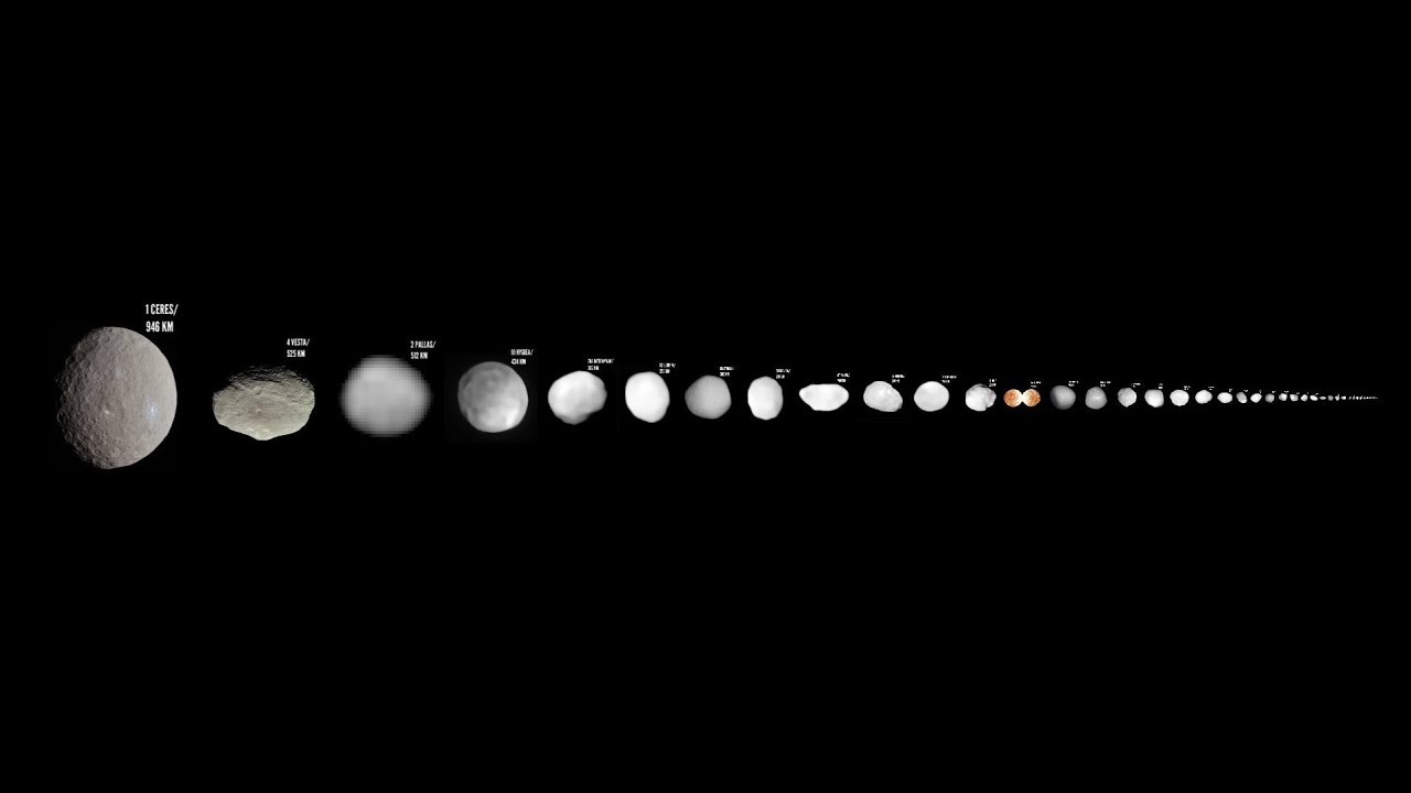 Asteroids Size Comparison V3