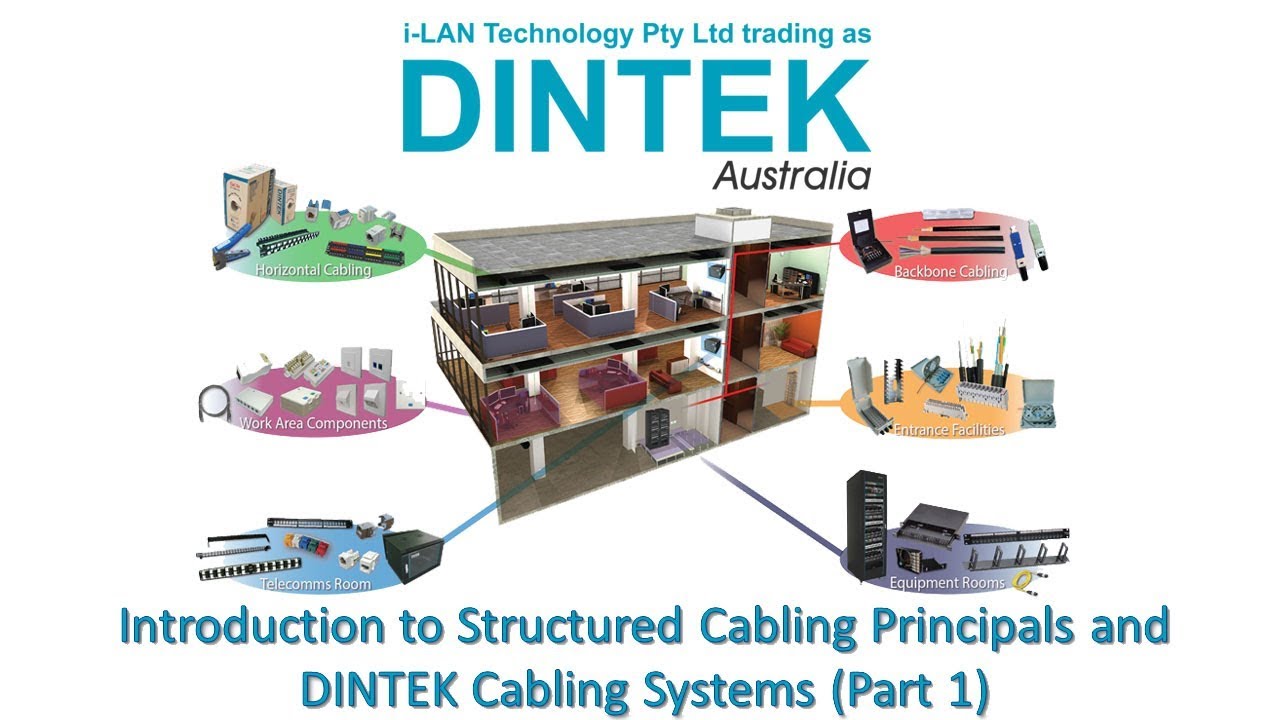 Part 1 - Introduction to Structured Cabling Principals and DINTEK Cabling Systems