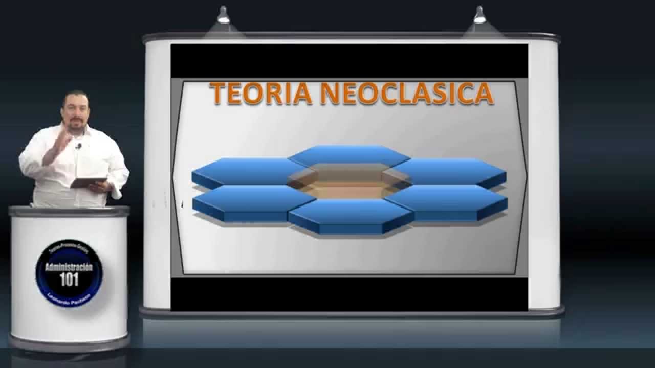 Teoría Neoclásica parte 1