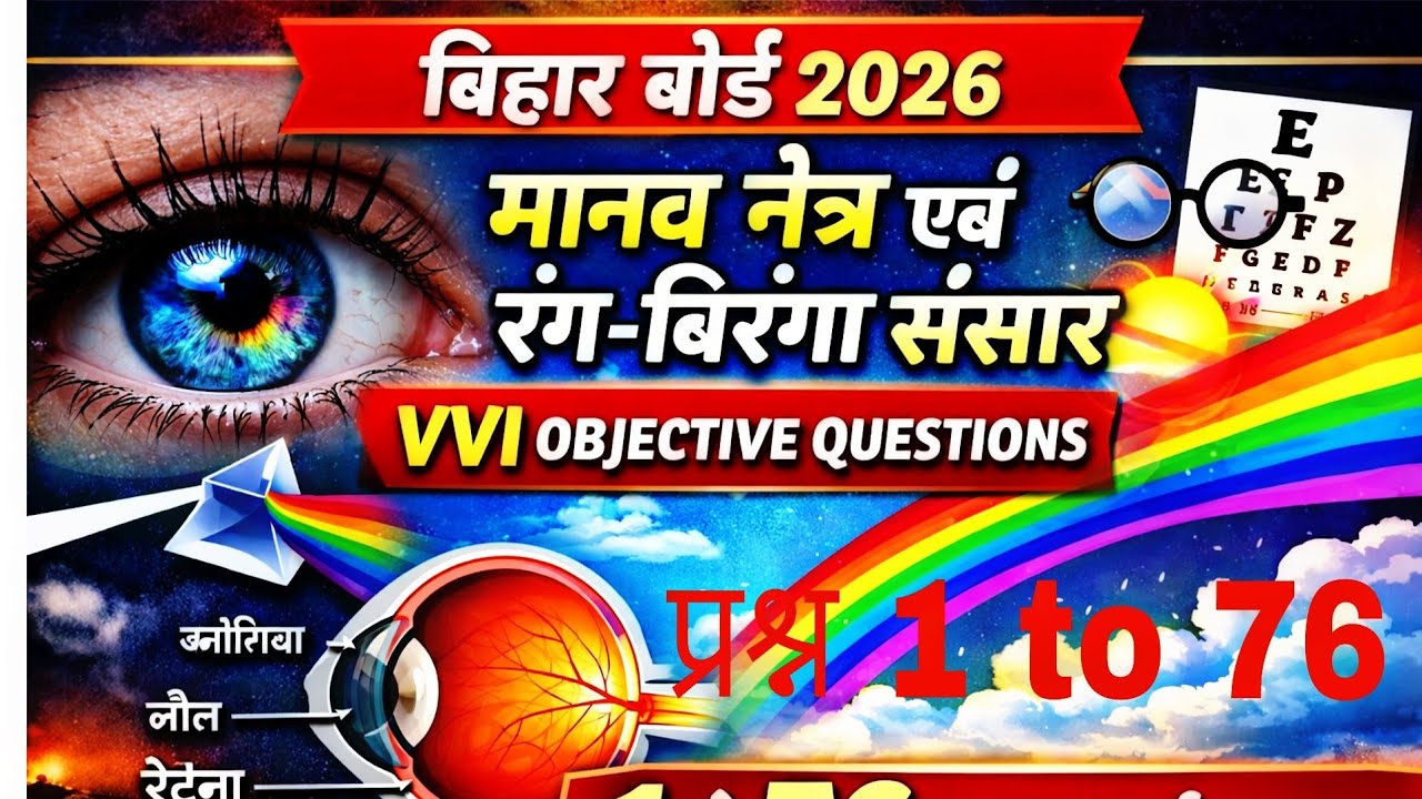 Bihar board class 10th chapter 2 भौतिकी// मानव नेत्र तथा रंगविरंग संसार  2025 _2026 @RupeshMahi 