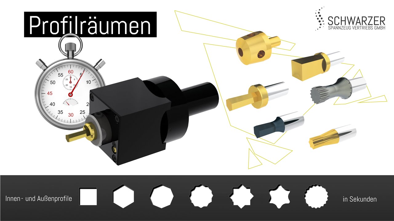 Profilräumen (Innensechskant herstellen) Taumeln