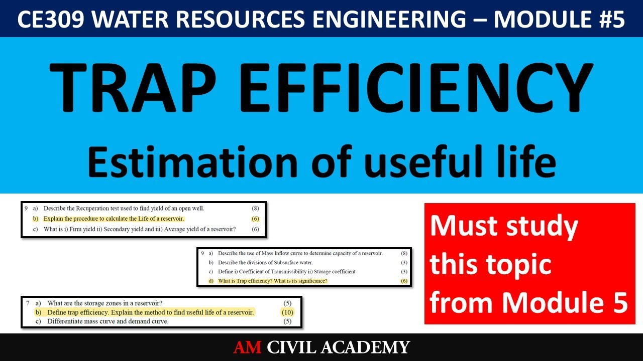 WRE Module5 - Trap Efficiency & Useful life of Reservoir Calculation Procedure